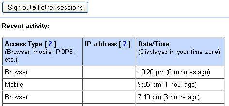 Fig: Gmail multiple login information