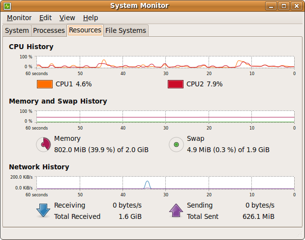 ubuntu system monitor no system tab