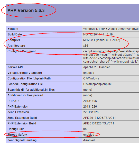 XAMPP phpinfo