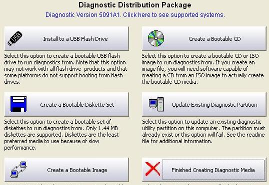 How To Diagnose Memory (Hardware) Issues on DELL Servers