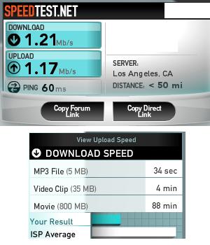 verizon bandwidth speed test