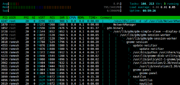 install htop oracle linux 8