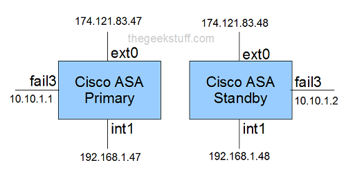 configure cisco asa 5505