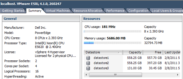 datastore usage on disk alarm in vsphere