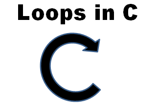 what does for do in c