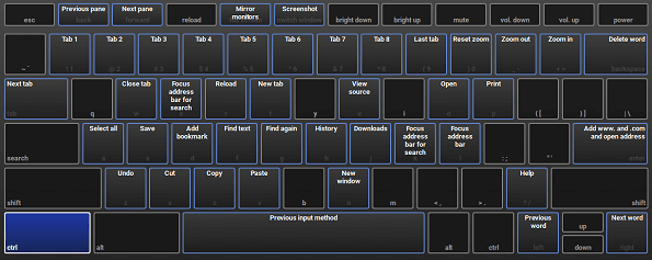 chromebook keyboard