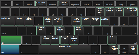 changing chrome keyboard shortcuts