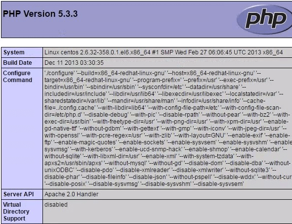 Apache PHP Info Page