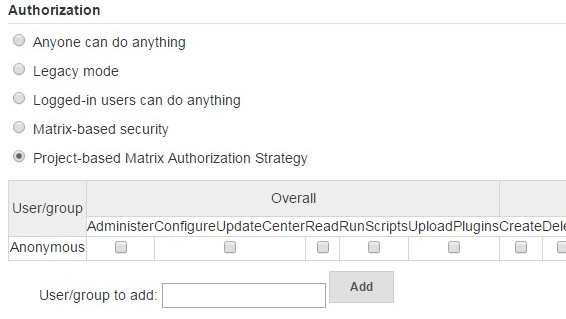 Jenkins Project Based Matrix Authorization Strategy