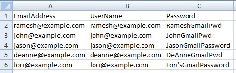 sqlpro for sqlite mac import csv file permissions