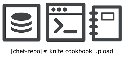 Knife Cookbook Upload