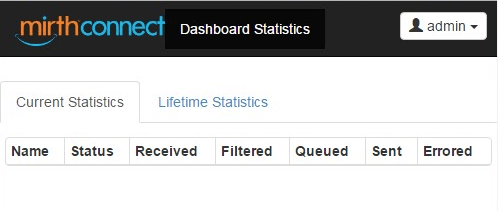 MirthConnect 网络仪表板