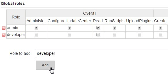Jenkins Add Global Roles