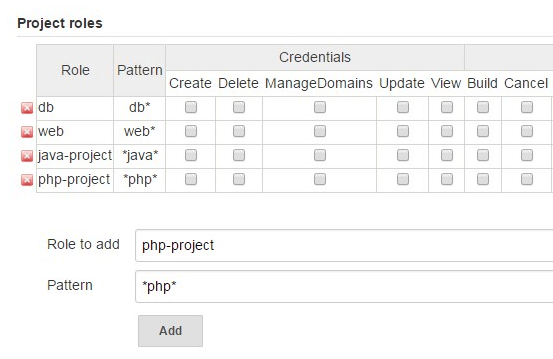 Jenkins Add Project Roles