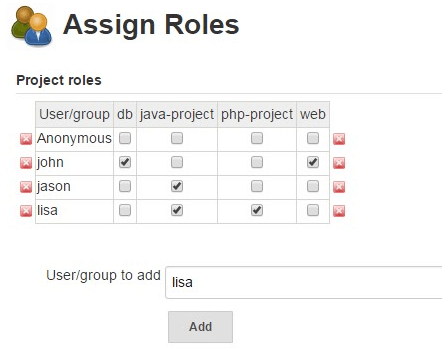 Jenkins Assign Roles